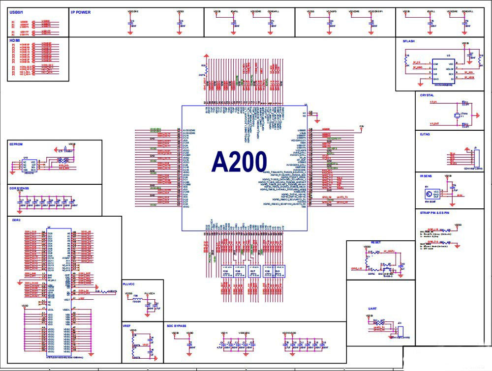 海奇半导体A200 PCB电路图