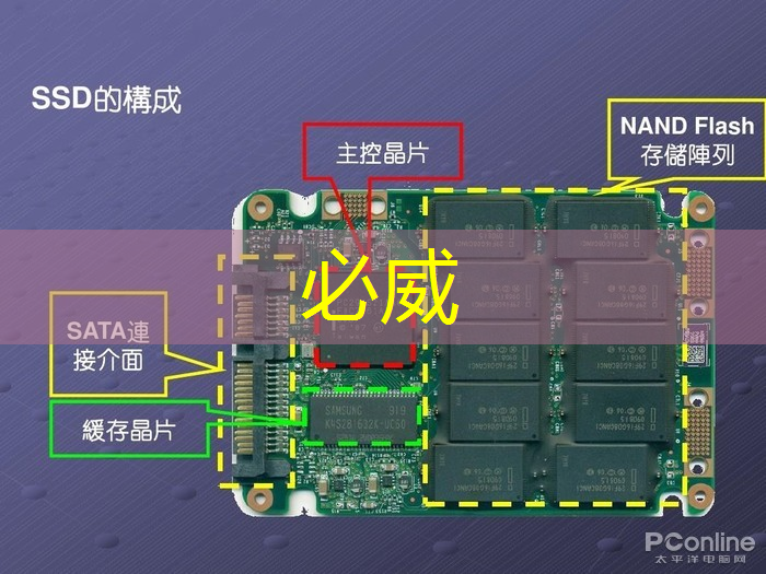 betway必威中国官方网站：泸州智慧城市发展前景