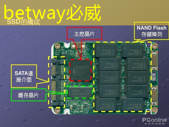 工业互联网职业发展规划