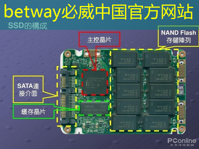 必威：山东省智慧城市大会公示