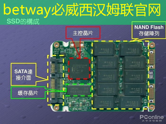 工业互联网的开发者是谁