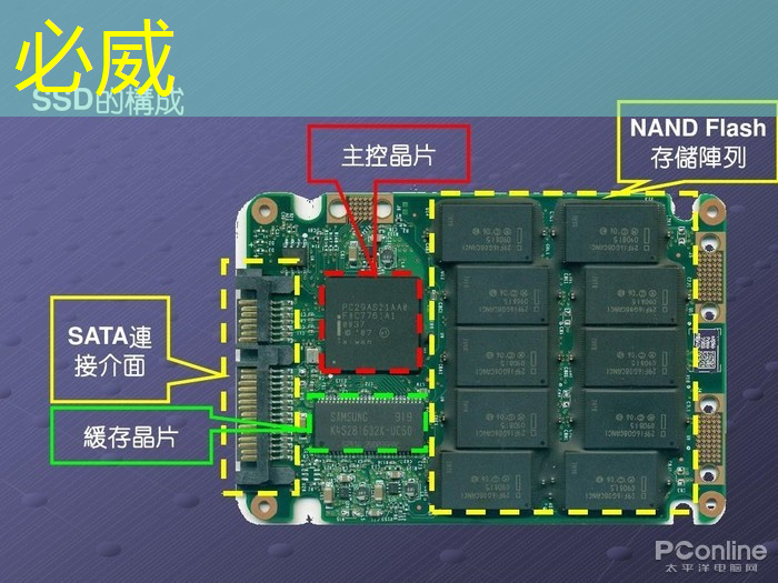 betway必威：半导体芯片，业绩26859% 增长，并购重组+华为的合作，国家大基金的重仓跨年之际，强大的爆发力将驱动其一路狂飙 ！