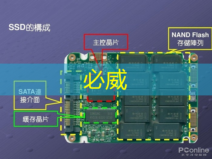betway必威西汉姆联官网:人工智能设计芯片,还需要工程师吗? betway必威西汉姆联官网:人工智能设计芯片,还需要工程师吗?