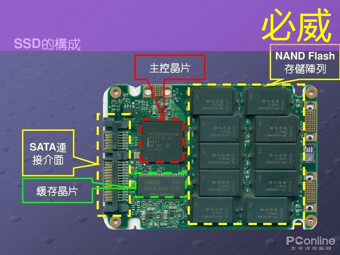 betway必威西汉姆联官网:AI芯片ASIC领域深度解析!A股市场博通级潜力股大揭秘! betway必威西汉姆联官网:AI芯片ASIC领域深度解析!A股市场博通级潜力股大揭秘!
