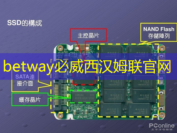 【融资】正和微芯完成近亿元A轮融资,加速毫米波智能传感芯片量产与市场推广 【融资】正和微芯完成近亿元A轮融资,加速毫米波智能传感芯片量产与市场推广
