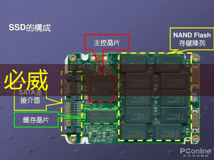 湃方科技CEO武通达:高能效边缘AI芯片在工业AIoT中的应用实践|公开课预告 湃方科技CEO武通达:高能效边缘AI芯片在工业AIoT中的应用实践|公开课预告