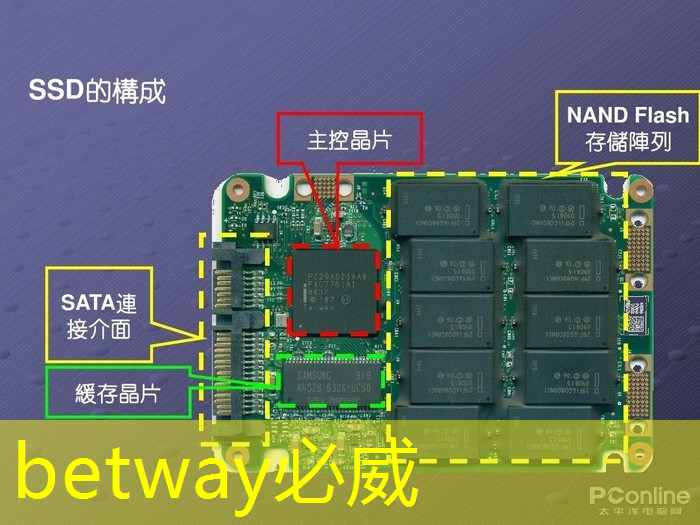 betway必威西汉姆联官网:据泄露:高通正在研发一款功能强大的游戏桌面芯片 betway必威西汉姆联官网:据泄露:高通正在研发一款功能强大的游戏桌面芯片