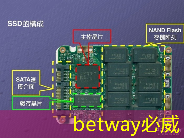 betway必威西汉姆联官网:长城放话为国超车!魏建军:千亿研发砸芯片、能源和智能车,核心员工100%持股 betway必威西汉姆联官网:长城放话为国超车!魏建军:千亿研发砸芯片、能源和智能车,核心员工100%持股