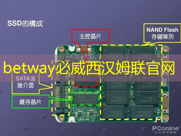 betway必威中国官方网站:《带芯片快递面单的未来展望》 betway必威中国官方网站:《带芯片快递面单的未来展望》