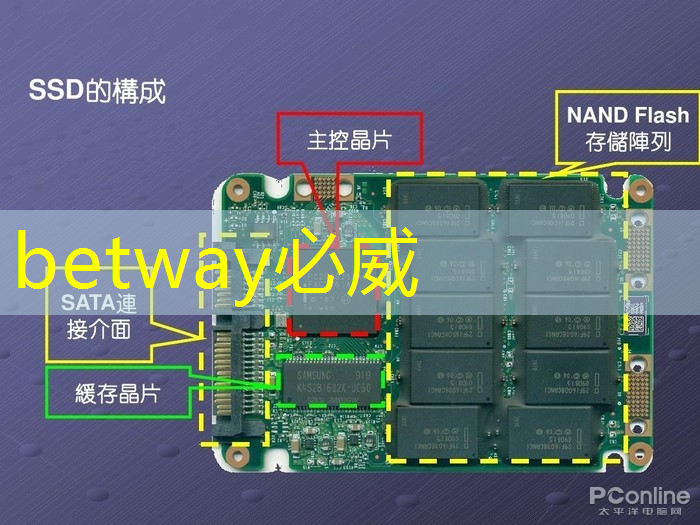 betway必威:紫光芯片设计产业互联网平台落户上海马桥人工智能创新试验区 betway必威:紫光芯片设计产业互联网平台落户上海马桥人工智能创新试验区