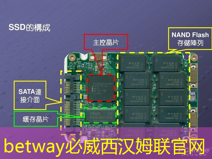 必威:高通骁龙8s Elite芯片曝光:AI性能暴增50%,手机厂商争相布局 必威:高通骁龙8s Elite芯片曝光:AI性能暴增50%,手机厂商争相布局