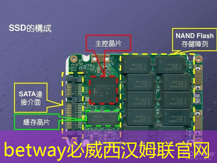 行业报告 | 2022中国人工智能芯片行业研究报告 行业报告 | 2022中国人工智能芯片行业研究报告