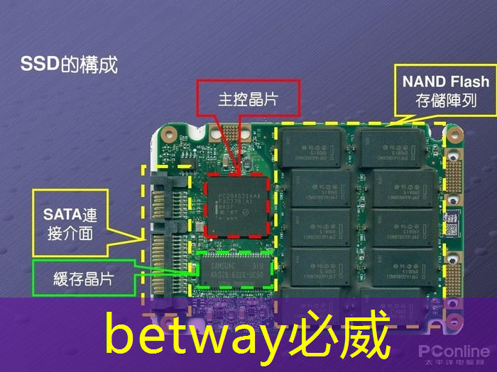 betway必威中国官方网站:换了高通8155芯片后,极氪001车机体验怎么样?一篇文章全告诉你 betway必威中国官方网站:换了高通8155芯片后,极氪001车机体验怎么样?一篇文章全告诉你