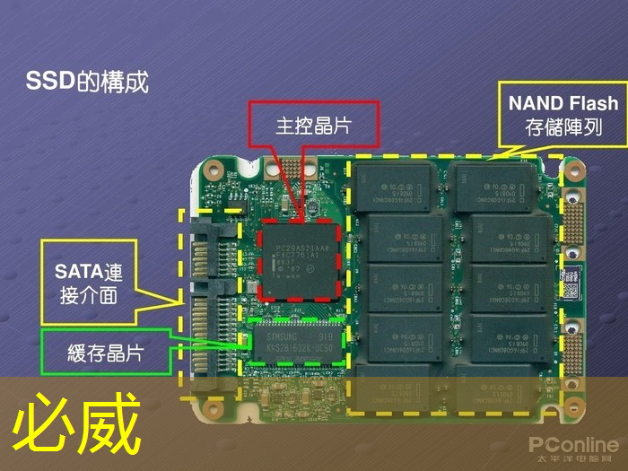 必威:智能硬件芯片行业太卷?联盛德给出了答案 必威:智能硬件芯片行业太卷?联盛德给出了答案