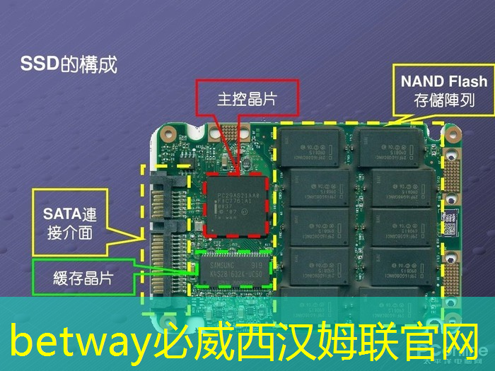 betway必威中国官方网站:智能集成电路与光电子芯片论坛(GIIC2021分论坛) betway必威中国官方网站:智能集成电路与光电子芯片论坛(GIIC2021分论坛)