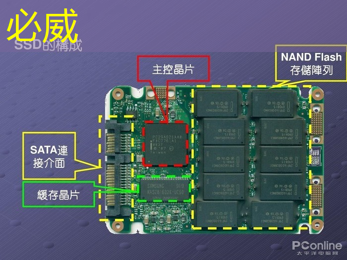 倒计时2天 | 车规芯片、半导体装备、光电子及新应用方向,三大MEMS细分技术主题论坛限时报名 倒计时2天 | 车规芯片、半导体装备、光电子及新应用方向,三大MEMS细分技术主题论坛限时报名