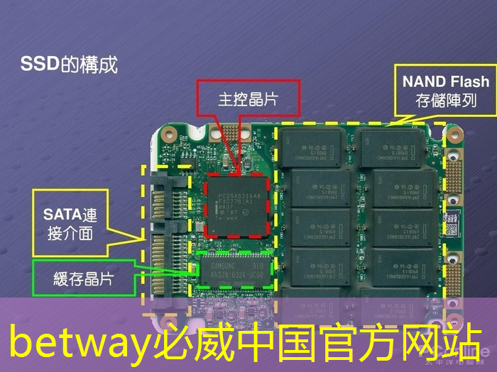 betway必威西汉姆联官网：半导体芯片的制造工艺流程