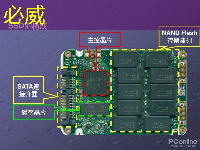 betway必威西汉姆联官网：Talk预告 ｜ 壁仞智能科技高级研究员唐杉：AI芯片技术发展