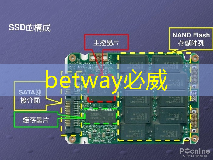 betway必威西汉姆联官网:30秒!解锁汽车芯片供应链企业查询技巧 betway必威西汉姆联官网:30秒!解锁汽车芯片供应链企业查询技巧