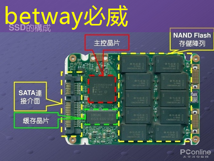 betway必威西汉姆联官网:全志科技领涨,芯片股新宠儿 betway必威西汉姆联官网:全志科技领涨,芯片股新宠儿