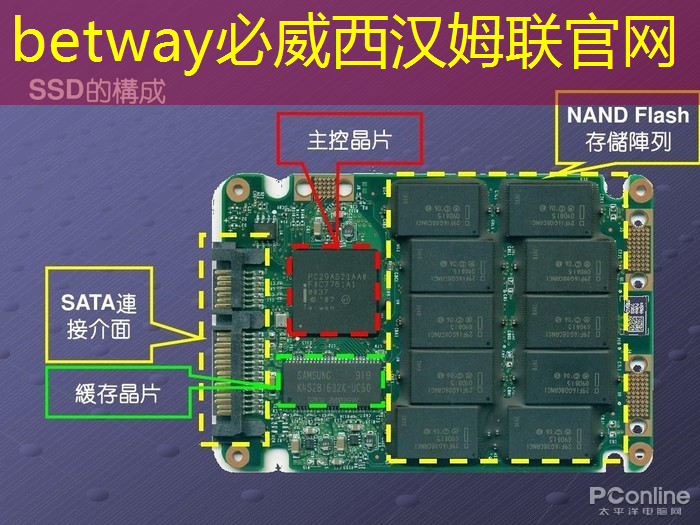 betway必威:半导体芯片,业绩26859% 增长,并购重组+华为的合作,国家大基金的重仓跨年之际,强大的爆发力将驱动其一路狂飙 ! betway必威:半导体芯片,业绩26859% 增长,并购重组+华为的合作,国家大基金的重仓跨年之际,强大的爆发力将驱动其一路狂飙 !
