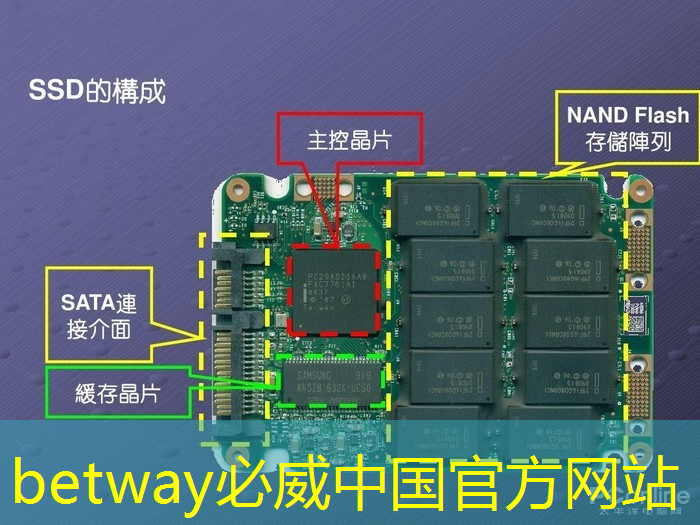 肇观电子CTO周骥:高效实现智能视觉芯片算法部署的关键与挑战|直播课预告 肇观电子CTO周骥:高效实现智能视觉芯片算法部署的关键与挑战|直播课预告