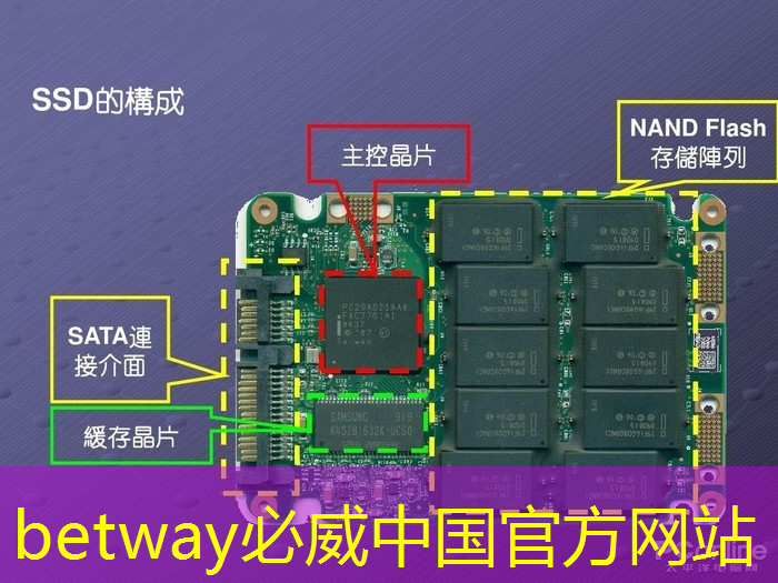 betway必威:泰凌微:边缘AI芯片及开发平台的先行者 betway必威:泰凌微:边缘AI芯片及开发平台的先行者