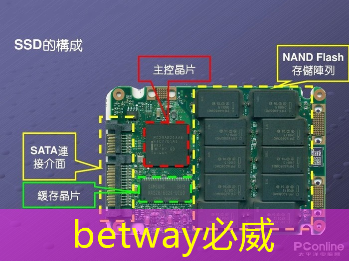 ASIC芯片王者！垄断45%市场份额，大厂抛弃GPU，下一个常山北明？