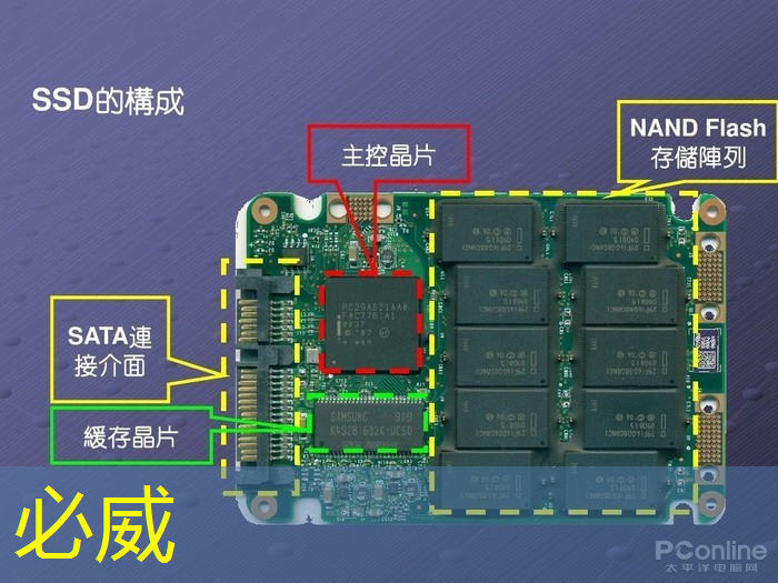 betway必威中国官方网站：芯片检测的“无损革命”：半导体非破坏性分析