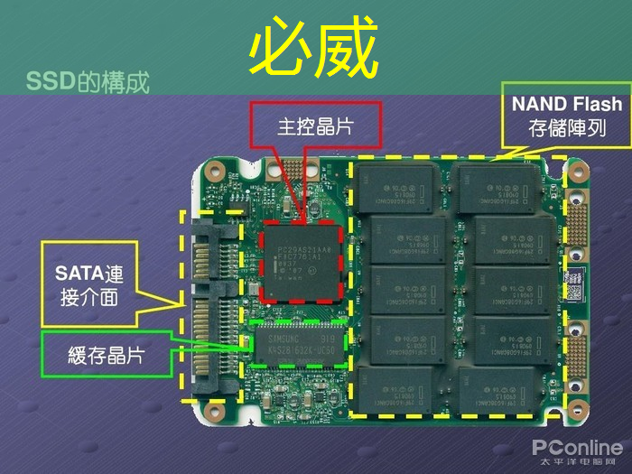 《人工智能芯片技术白皮书（2018）》发布（附下载）