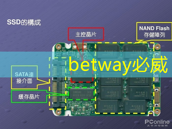 智能物流立体仓储配送系统