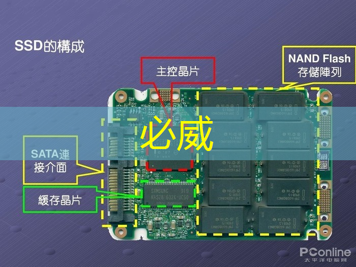 抓住新机遇！商显智慧屏助你实现商业突破！