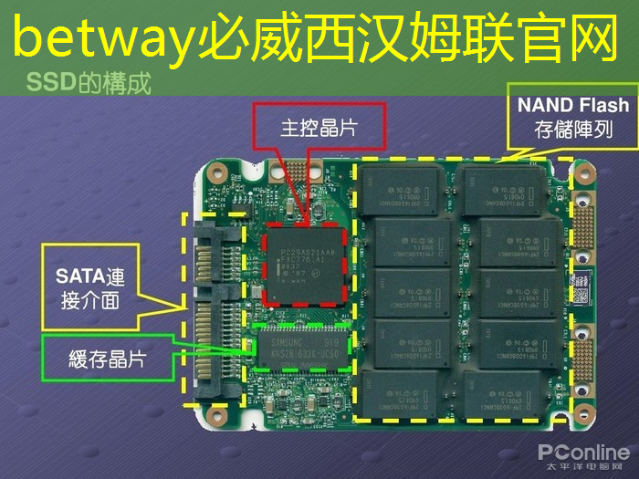 工业互联网职业发展规划