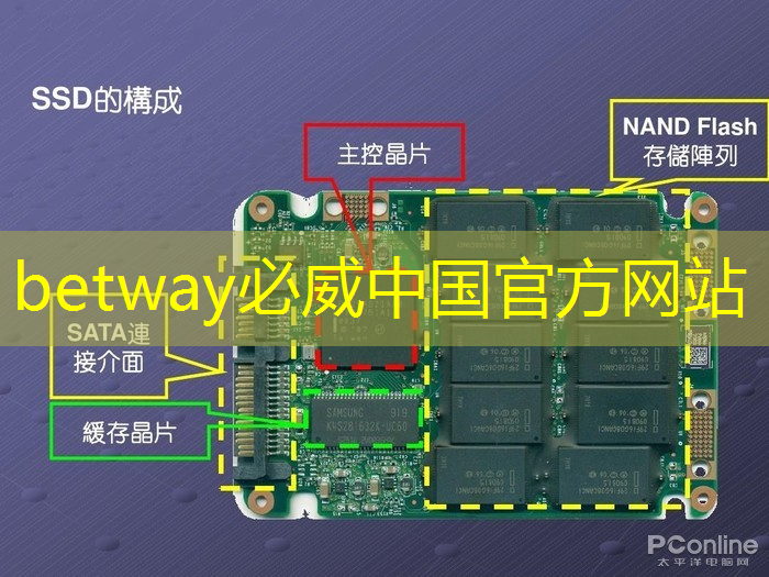 工业互联网为什么不是热门专业