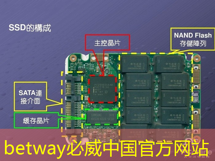 基于模拟计算架构,MakeSens发布低功耗感算一体智能芯片 基于模拟计算架构,MakeSens发布低功耗感算一体智能芯片