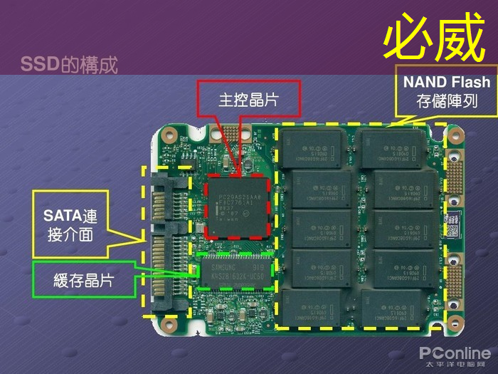 液冷服务器推动AI芯片产业升级,2025年业绩将迎高峰 液冷服务器推动AI芯片产业升级,2025年业绩将迎高峰