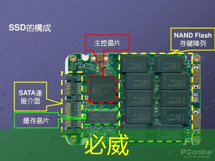 芯片设计新范式:结合经典搜索与机器学习 芯片设计新范式:结合经典搜索与机器学习