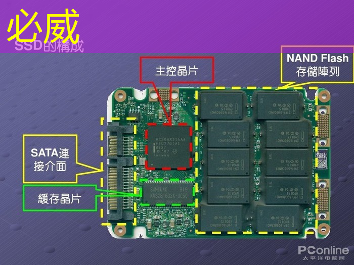 芯片价格降幅超80%:2022年中国芯片市场现状及投融资汇总分析 芯片价格降幅超80%:2022年中国芯片市场现状及投融资汇总分析