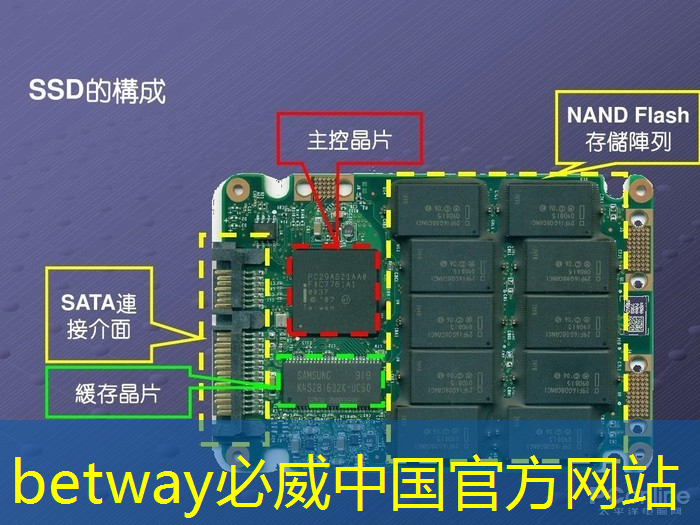 必威：据泄露：高通正在研发一款功能强大的游戏桌面芯片