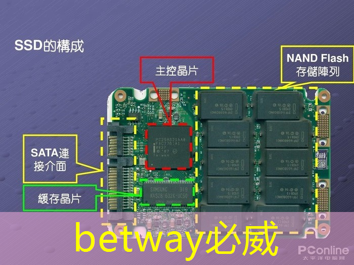 betway必威中国官方网站：展讯采用Intel架构是否能在智能手机芯片中冲出重围？