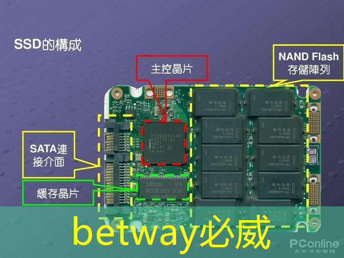 黑芝麻智能曾代兵:大算力芯片是自动驾驶的核心 黑芝麻智能曾代兵:大算力芯片是自动驾驶的核心