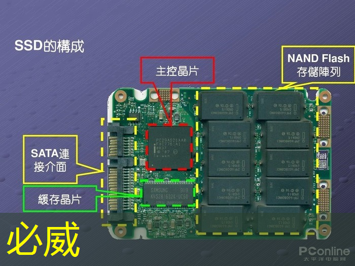 betway必威:30秒!解锁汽车芯片供应链企业查询技巧 betway必威:30秒!解锁汽车芯片供应链企业查询技巧