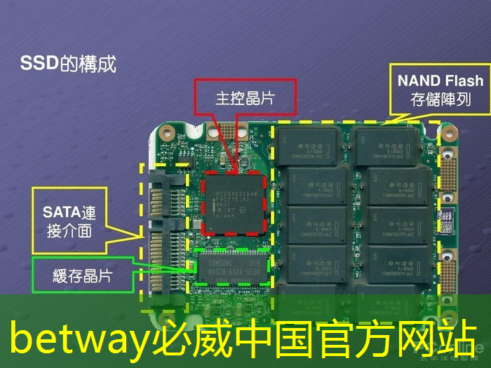 芯片检测的“无损革命”:半导体非破坏性分析 芯片检测的“无损革命”:半导体非破坏性分析