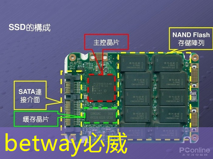 betway必威西汉姆联官网:技术水平远超华为海思+高通,A股唯一芯片国产替代龙头,下一个大涨1000%的寒武纪 betway必威西汉姆联官网:技术水平远超华为海思+高通,A股唯一芯片国产替代龙头,下一个大涨1000%的寒武纪