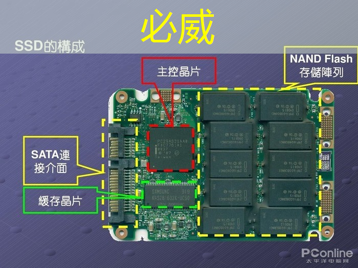 betway必威中国官方网站:一年的时间,这家上海芯片独角兽又给我们带来了什么惊喜? betway必威中国官方网站:一年的时间,这家上海芯片独角兽又给我们带来了什么惊喜?