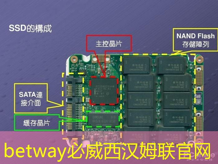 betway必威西汉姆联官网:人工智能设计芯片,还需要工程师吗? betway必威西汉姆联官网:人工智能设计芯片,还需要工程师吗?