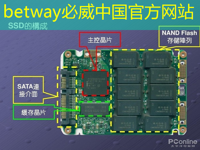 福州智能化仓储物流一体化