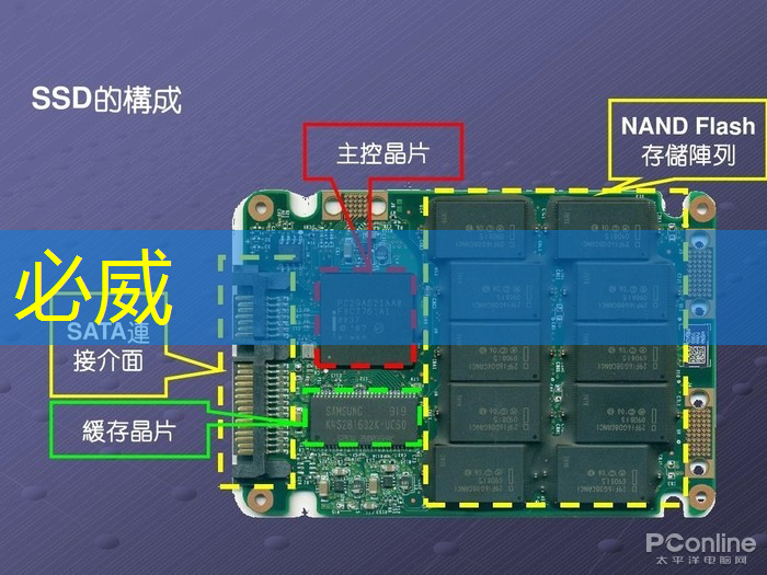 商洛智能物流仓储解决方案