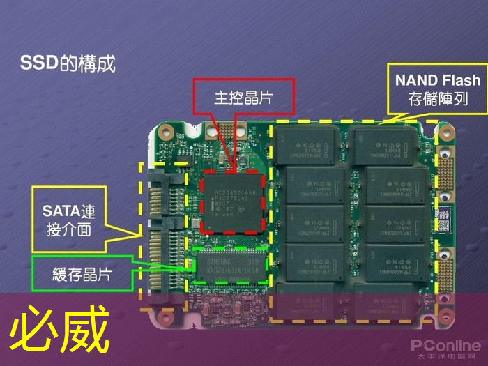 计算机在智慧城市中的应用