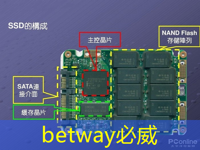 技术与美学相遇，双投智慧投影仪释放震撼魅力！